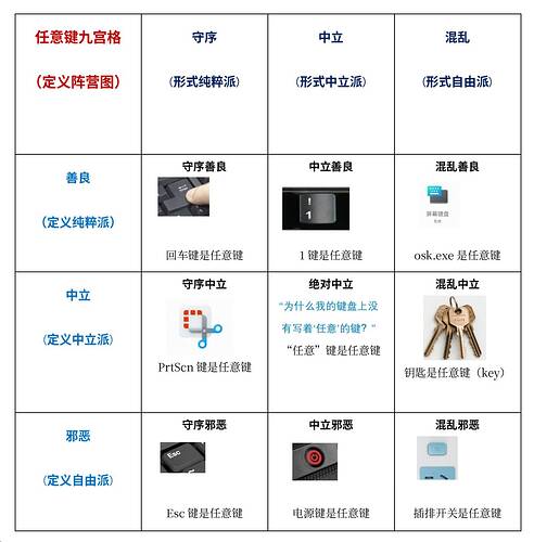 任意键九宫格.png