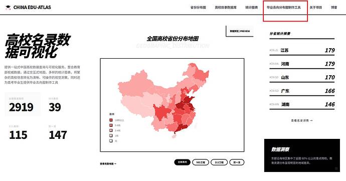 在 china edu atlas 高校名录数据可视化平台主页，点击上方导航栏中的毕业去向分布图制作工具菜单项，进入该功能页面