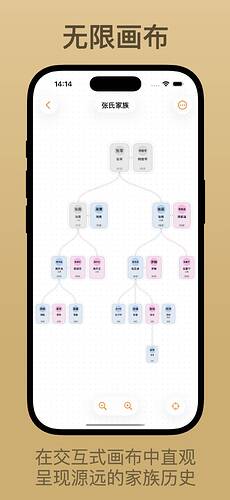 无限画布| iPhone - 6.9" Display - 2  2026-04-2118-04-20