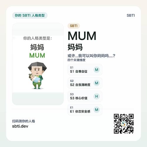 sbti-mum-share-card
