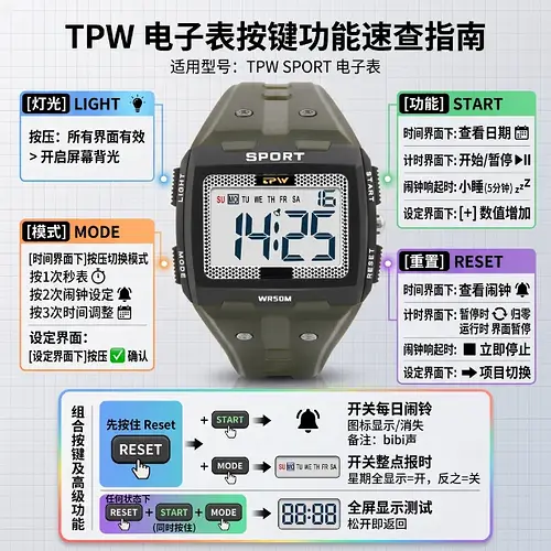 TPW 电子表按键速查表 (1)