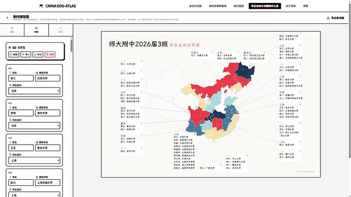 毕业蹭饭图快速制作工具界面截图
