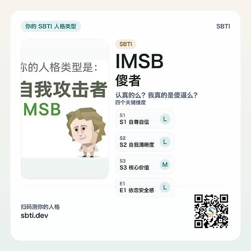 sbti-imsb-share-card