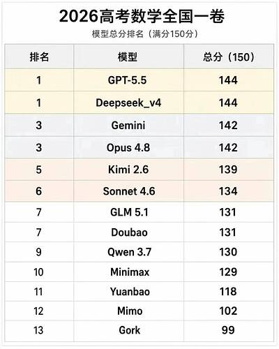 微信图片202606081616181193082